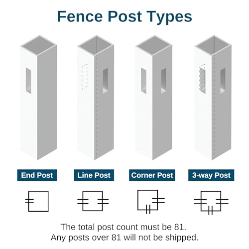 Weatherables 3-Rail 4’ H x 640’ W Vinyl Fence Project Pack– White Vinyl Fencing Kit, Includes 240-8 ft Rails, 81-5’x5’x78” Vinyl Posts with External Vinyl Post Caps
