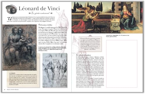 Comprendre les grandes oeuvres de la peinture pour enrichir vos visites au musée