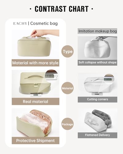 Image of EACHY Travel Makeup Bag, Large Capacity Cosmetic Bag for Women, Waterproof PU Leather, Flat Open Portable Toiletry Bag for Skincare, Brushes & Travel Essentials