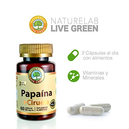Productos Para Bajar De Peso, Imagen adicional