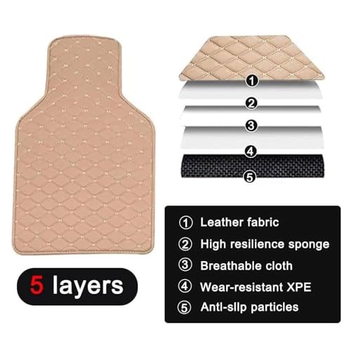 Tapis de protection pieds Audi A3 S-Line finition premium