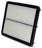 WIX Air Filter Panel