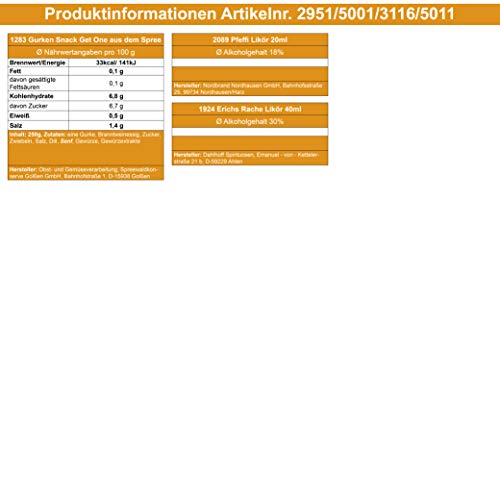 ostprodukte-versand DDR Box „Echte Männer in der DDR “ / Geschenke für Freund Geburtstag