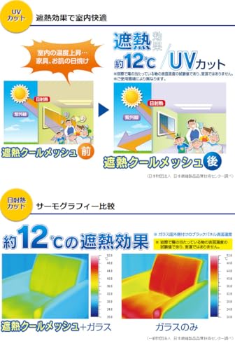 【ラジオショッピング紹介商品】セキスイ 窓に貼る遮熱クールメッシュ (4枚組) [4]