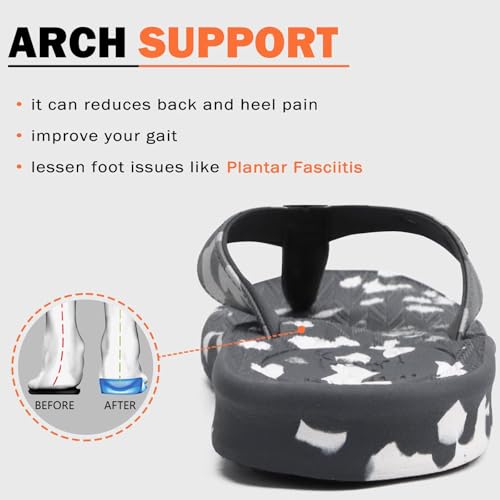 Image of KuaiLu Mens Flip Flops Arch Support Comfortable Summer Beach Thong Sandals Yoga Foam Cushion Slip on Slippers