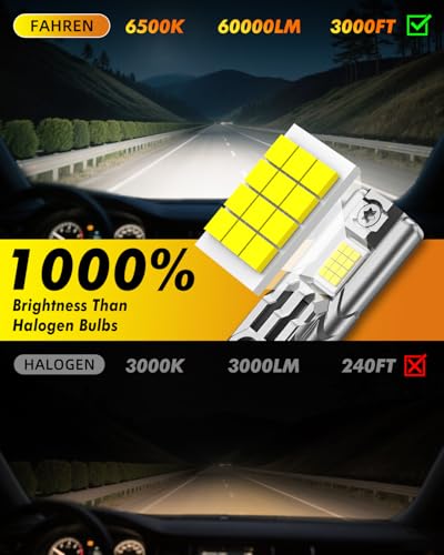 AHREN H11/H9/H8 Hb3/9005 LED Light Bulbs Combo, ππππππππ πππποΌ
Brighter, 6500K White LED Bulb, 10-Year Lifespan with Cooling Fan, 1:1 Halogen Size, Non-Polarity Plug and Play, Pack of 4