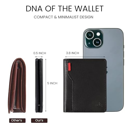Image of Mens Leather Slim Bifold Wallet with RFID Blocking | Card Holder with Multiple Slots and Cash Pocket | Lightweight Design Men's Purse | Pocket Carry Travel Gifting & Office Use - Black