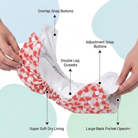 Image of Little Pea Adjustable Cloth Diaper for Babies (3 Months-3 Years) | Leak-Proof, Washable & Reusable | Includes 3 Diaper + 3 Absorbent Pad | Free Size (5-18 kg) | Pack of 3