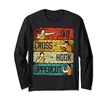Jab Cross Hook Uppercut Boxing