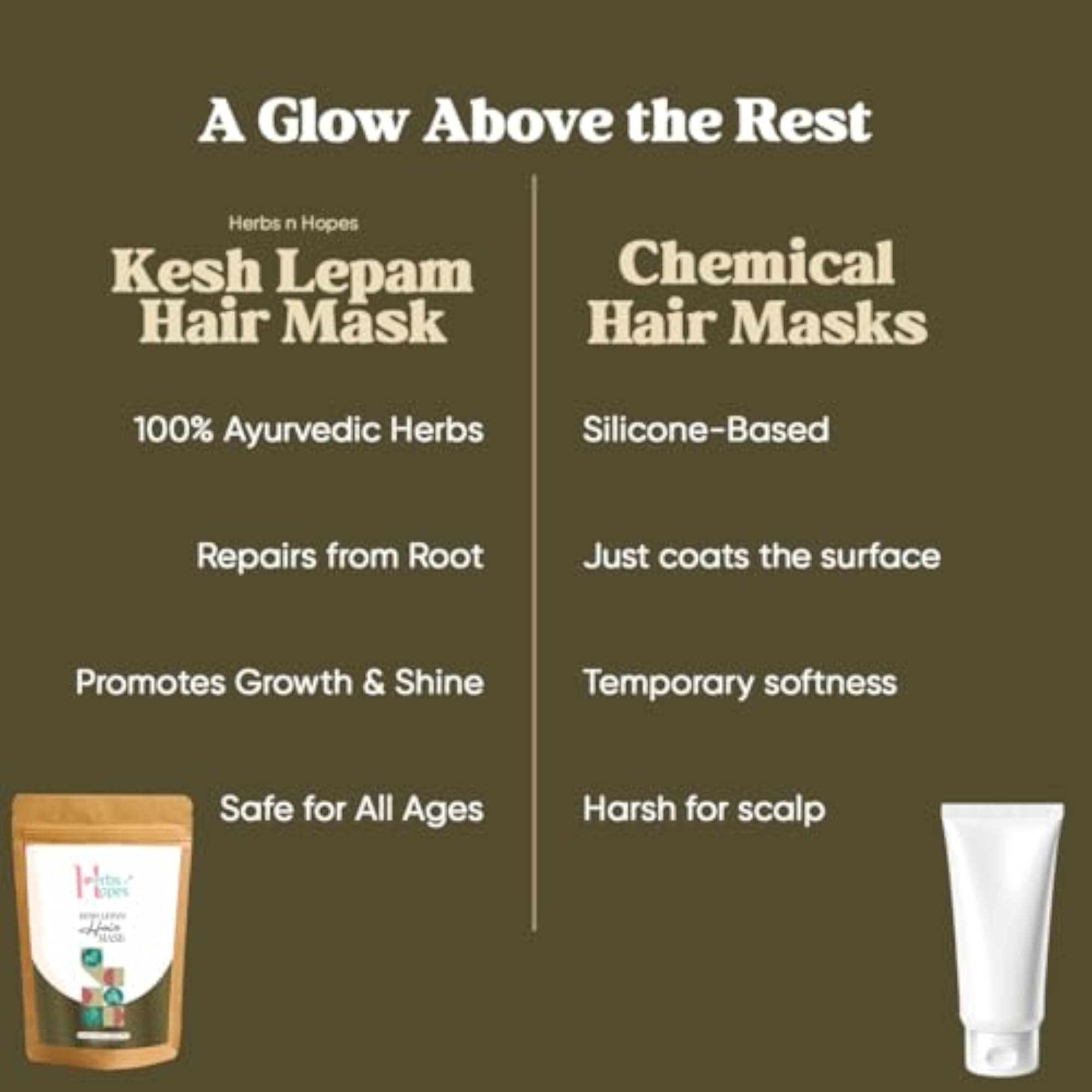 'n' Kesh Lepam Hair Mask for Scalp Maintenance