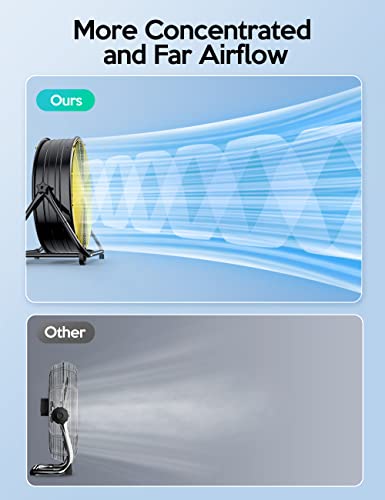 Abanico industrial de piso Marca VAGKRI (3)