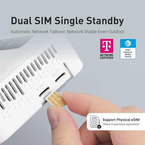 GL-X2000(Spitz Plus) Cellular Gateway 4G LTE Router for Home, Businesses, RVs, Road trips, CAT 12, Wifi 6 Router, Detachable Antennas, Dual-SIM, T-Mobile & AT&T IoT Device Certified, OpenVPN (UK Only) - Image 4