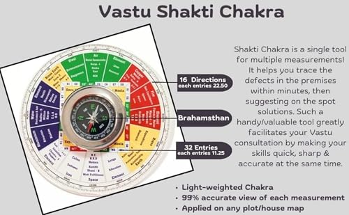 Jet Vastu Shakti Chakra with Compass Energy- Home Office Activate Balance Corner, Vastu Dosh Nivaran, Good Luck, Money, Vaastu Shastra Remedy, Decor, (Jet Shakti Chakra)_Right
