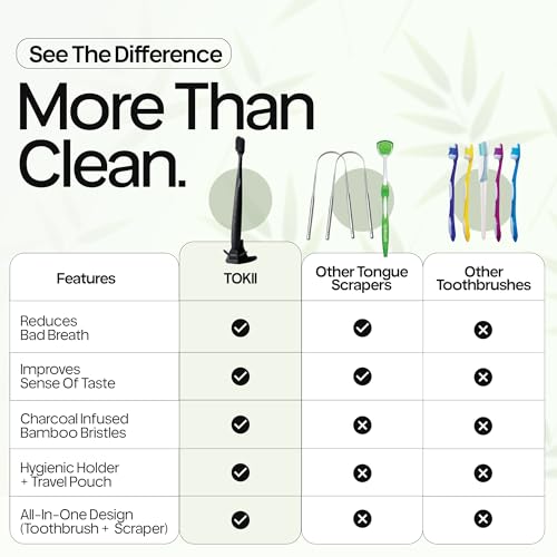 Image of TOKII Tongue Scraper & Tongue Cleaner for Adults, 2-in-1 Toothbrush with Sliding Tongue Scraper, Charcoal Ultra Soft Bristles, Ayurvedic-Inspired, Includes Travel Toothbrush, Stand & Waterproof Pouch