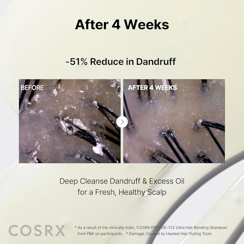 COSRX PEPTIDE 132 Hair Bonding Shampoo, Dandruff Scalp Care, 6.76 fl oz - image 7