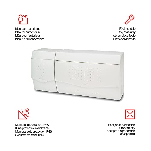 Caisse ICP FAMATEL m125006 surface 32A à 14 éléments - 4