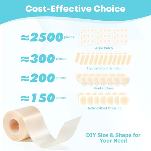 LIFARA Hydrocolloid Roll for Wound Care - Cut-to-Size, Extra Large Hydrocolloid Patch Bandages with Self-Adhesive, Ultra Absorbent, Flexible & Waterproof, First Aid Kit Essential (2in*16ft) - Image 6