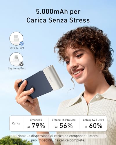 Anker Nano Power Bank 5000 mAh 22,5 W, Ricarica Rapida Connettore USB C Pieghevole Integrato, Compatibile con iPhone 17 Pro Max/Serie 16-12, Samsung S25 Ultra, Huawei, iPad e Molto Altro(Bianco) - Immagine 5