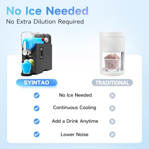 Image of SYINTAO 2-in-1 Slushie & Soft Serve Ice Cream Maker