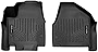 SMARTLINER Custom Fit Floor Mats 1st Row Liner Set Black for 2017-2021 Chrysler Pacifica