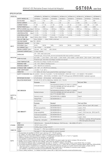 Alimentation à découpage 60W GST60A Mean Well adaptateur secteur