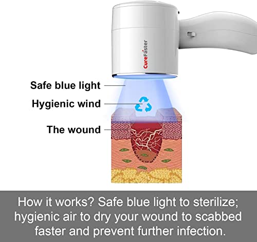 Curefaster Wound Care Recovery Patient Care To Improve Wound Seal Closure Faster For Elders,Diabetes, Bedsore,Pressure Sore Fast Healing And Skin Immune Ulcer Disease With Acute And Chronic Wounds #TOP4
