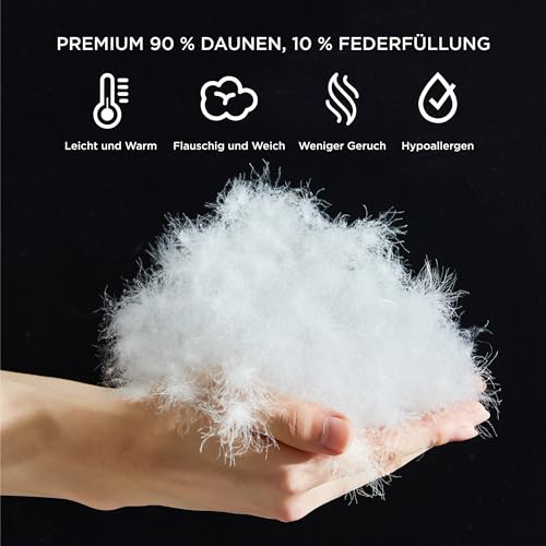 Edredón de plumas apto para alérgicos con funda 100% algodón 5