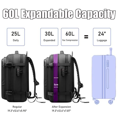 Vaccage Backpack, Vaccage Bag, Vaccage Back Pack, 60L Expandable Travel Smart Backpack with Vacuum Compression, with Pump (Gray(with Air Pump))2