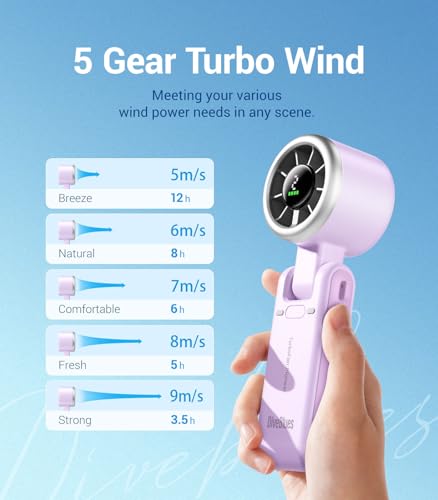 Diveblues Portable Handheld Fan, High-Speed Turbo Portable Fan, LED Display, Up to 12 Hours, 4000mAh Battery, 5 Wind Gear, Rechargeable small Hand Fan for Travel/Commute/Outdoor, Gifts for Women - Image 4