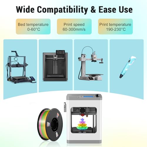 Image of Dynta Silk Rainbow PLA 3D Printer Filament for Beginners, 1.75mm /±0.02mm