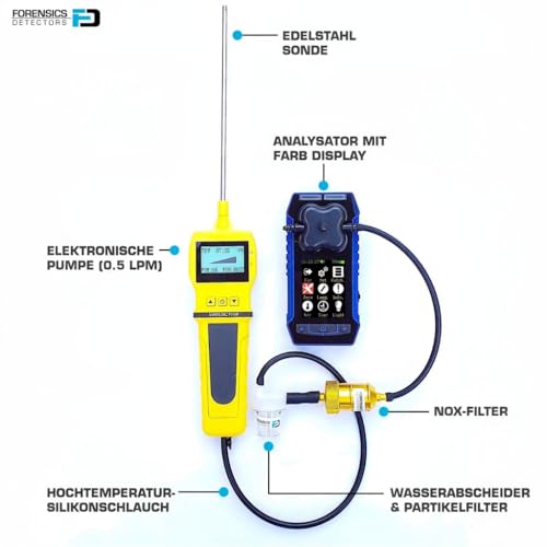 Foto von Abgasanalysator (Flue Gas) | EU-Kalibrierzertifikat | CO, O2, COAF und EA | Wasserfalle, Partikelfilter und NOx-Filter | FD-4S-FLUE