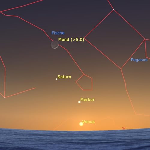 Himmelstreffen - Abendliche Viererkette aus Mondsichel und Planeten
