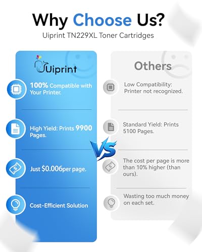 Image of TN229XL for Brother TN229XL Toner Cartridges TN229 229 MFC-L3780CDW