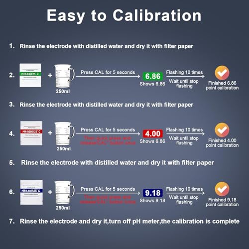 Image of PH Meter 0.01 High Accuracy 0-14 PH Test Range Water Quality Tester with ATC | Easy to Use Swimming Pool Aquarium Food Plants Digital PH Meter for Water, Pool and Aquarium | Warranty-1 Year