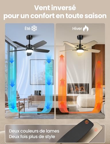 Ventilateur de plafond avec lampe LED dimmable et télécommande pour salon - 5