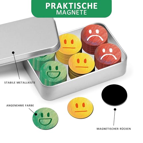 BIROYAL 90 STK. Smiley Magnete Belohnungstafel | Magnete Smiley ø30mm | Kühlschrank Magnet für Whiteboard, Belohnungs Kinder, Tafeln | Starke haftende Flach-Magnet | Lehrer Zubehör | 3 Emoticons