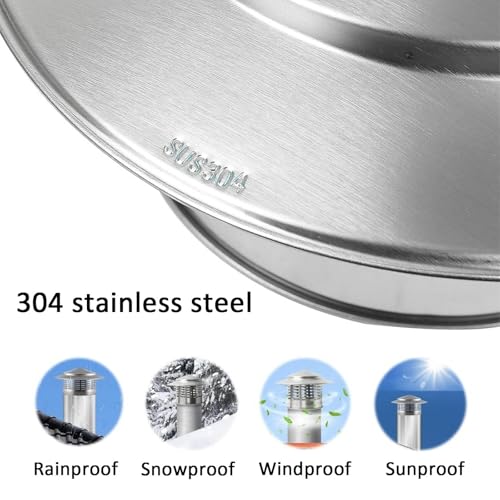 Capuchon de cheminee inox 304 contre infiltration eau de pluie
