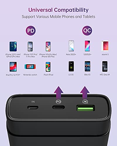 Imuto Portable Charger 2 Pack, 20W Pd 3.0 Fast Charging 20000Mah Power Bank, Compatible With Iphone 13 12 Pro/12/11/Xr/X, Samsung S20, Tablet Etc. #TOP3