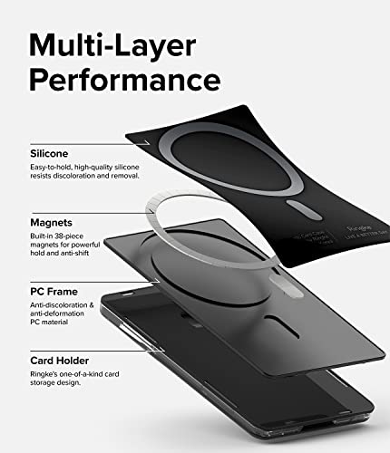 Image of Ringke Magnetic Card Holder, Clear & Black