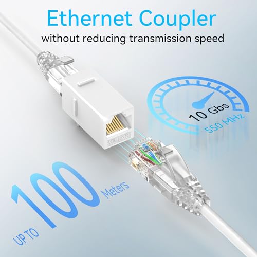 Image of Sokqovt CAT6a RJ45 Keystone Coupler (24 Pack), Cat6a Keystone Coupler Female to Female, Cat 6 Keystone Coupler for Wall Plate & Patch Panel, Ethernet Keystone Coupler White
