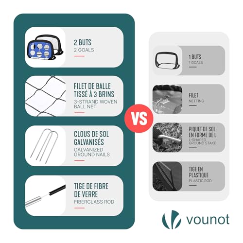 VOUNOT® Set 2 Porterías Fútbol Niños Plegable Mini Portería 120x80x80cm Red de Fútbol Exterior 4 en 1 con Dianas Intercambiables Bolsa de Transporte Equipo Portátil de Entrenamiento para Jardín Parque - imagen 7