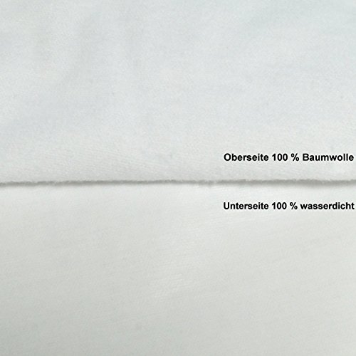 Julie Julsen 230 gm2 Matrasbeschermer waterdicht ademend Molton in verschillende maten 200 x 220 cm - Image 3