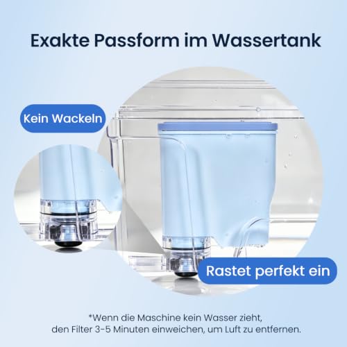 GLACIER FRESH (6 Stück) Wasserfilter Ersatz für Philips AquaClean CA6903 – Ansicht 5