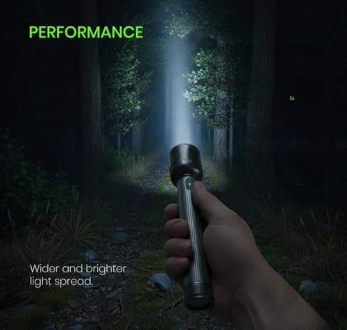 Image of RL-M58 300W LED Flashlight Torch | High Power Super Bright Light | Zoomable Focus | Type-C Rechargeable for Camping Hiking