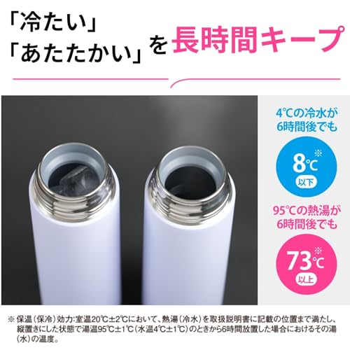Image of Zojirushi Mahobin Stainless Steel Mug Water Bottle 600ml Screw Type Dishwasher Safe Seamless Cup with Only 2 Cleaning Points Deep Turquoise SM-GS60-GM
