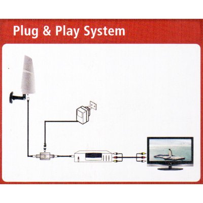 Venus Antenna TV 20 dB - Antenna TV (Bianco, 20 dB, UHF, VHF, 142 x 62 x 290 mm, AC 230 V, 50 Hz, 100 mA, DC 12 V, 75 Ohm)