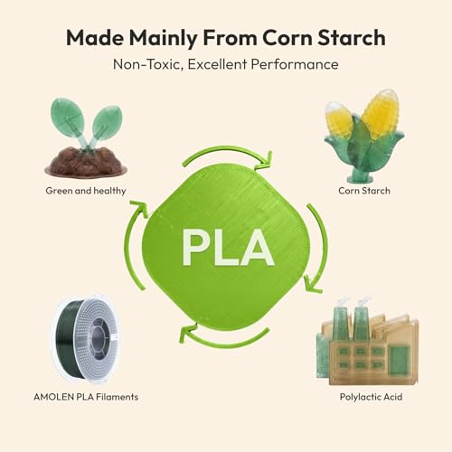 Image of AMOLEN Translucent PLA Filament 1.75mm, Transparent 3D Printer Filament, Crystal PLA Olive Green, NO-Tangle & Low Warping, Spool 1KG, Dimensional Accuracy + /- 0.02 mm, Fits Most FDM 3D Printers