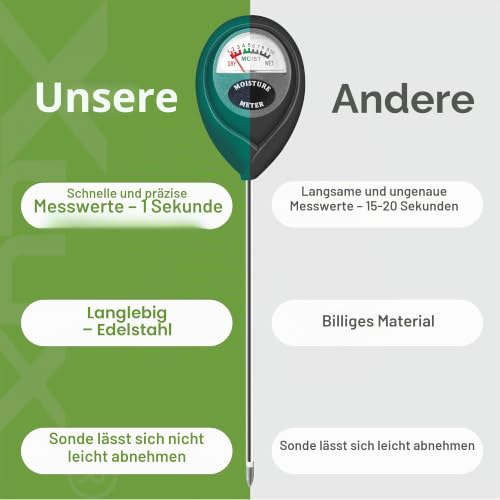 Foto von Boden-Feuchtigkeitsmessgerät, Boden-Feuchtigkeitsmesser, Hygrometer für den Garten & die Landwirtschaft, bodentester,keine Batterien erforderlich
