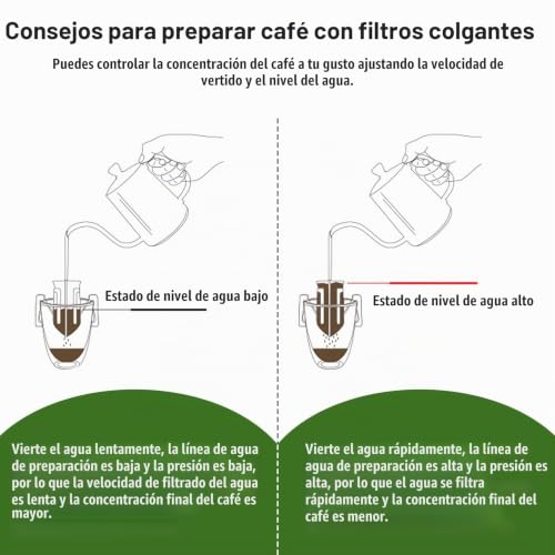 Miniatura 6 de Cargen Filtros De Café De Goteo 50 Unidades - Bolsas De Filtro Orgánicas Desechables Y Portátiles Con Soporte Colgante Para Taza, Ideales Para Viajes, Camping Y Oficina