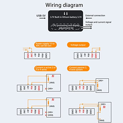 Generadores, Home Improvement Imagen adicional